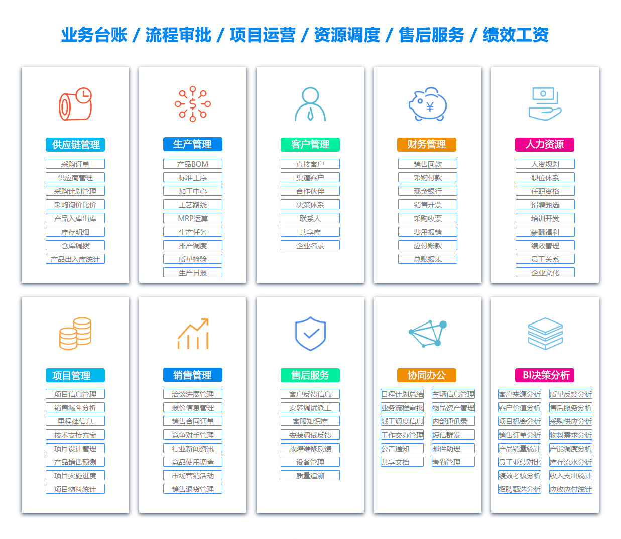遂宁ERP系统